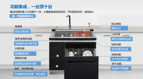 金帝集成灶和洗碗機(jī)這兩臺(tái)廚房裝修必選神器，你都配齊了嗎