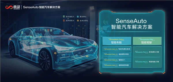 商湯科技SenseAuto智能汽車解決方案全棧亮相，開放賦能助智能汽車“自我進(jìn)化”