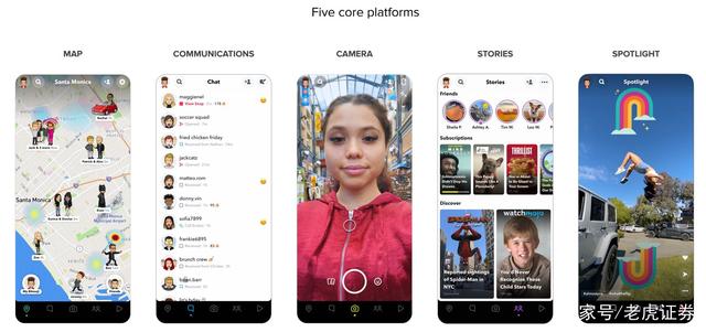 老虎證券：Snap大戰(zhàn)Facebook，90后偏愛(ài)“閱后即焚”？