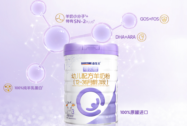 合生元羊奶粉在線答疑，教你解決那些難纏的育兒難題！