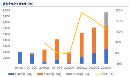 老虎證券ESOP：一個(gè)四線城市的“放牛娃”在上?！霸燔嚒?，6年掙了400多億