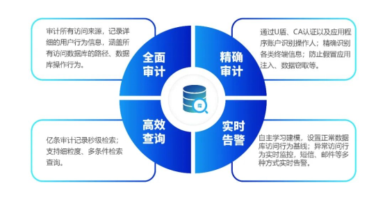 美創(chuàng)成為信通院數(shù)據(jù)安全類產(chǎn)品能力驗(yàn)證計(jì)劃企業(yè)，數(shù)據(jù)安全能力再獲認(rèn)可