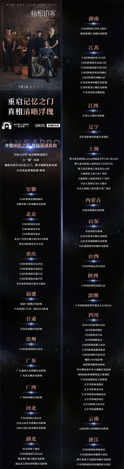 ALPD激光高亮版-讓光明透過黑暗迷霧，抓住家里的那只“鬼”!