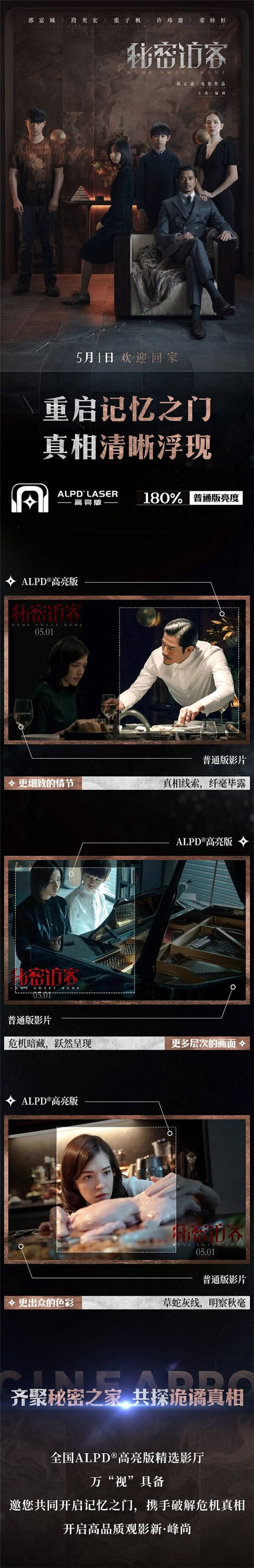 ALPD激光高亮版-讓光明透過黑暗迷霧，抓住家里的那只“鬼”!