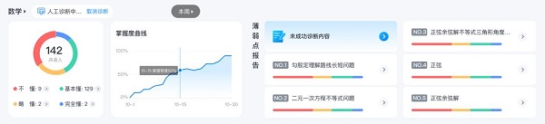 作業(yè)幫上新智能硬件，軟件+硬件+內(nèi)容“三駕馬車”漸入佳境
