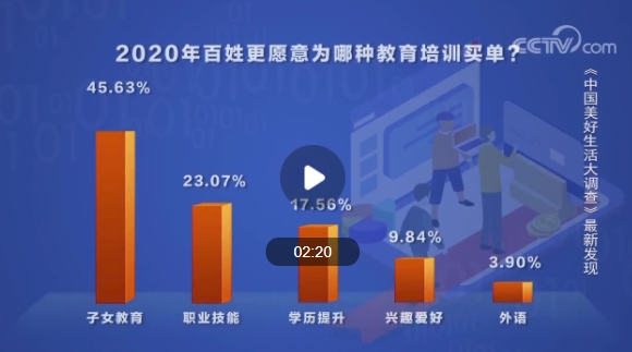 《小舍得》深陷教育內(nèi)卷，阿卡索重視師資和產(chǎn)品投入為家長減壓