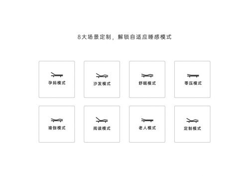 張朝陽4小時睡眠法有效？智能床墊破解精英睡眠困境