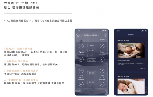 張朝陽4小時睡眠法有效？智能床墊破解精英睡眠困境