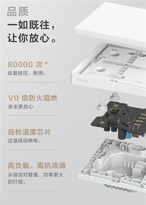 智能家居的入門之選!Aqara 智能墻壁開關(guān) E1發(fā)布:支持米家、HomeKit