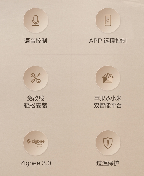 智能家居的入門之選!Aqara 智能墻壁開關(guān) E1發(fā)布:支持米家、HomeKit