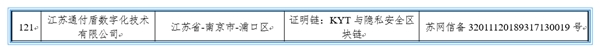通付盾入選《IDC創(chuàng)新者：區(qū)塊鏈數(shù)字存證解決方案，2021》報(bào)告