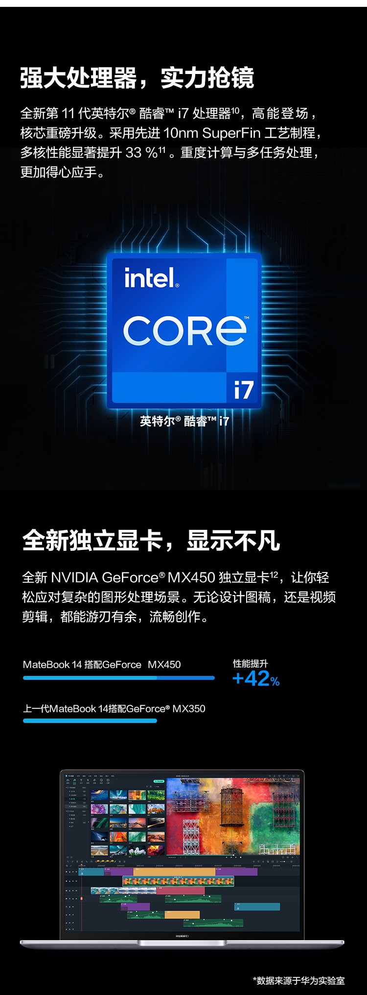 matebook+11代酷睿處理器，實(shí)力性能輕薄本體驗(yàn)