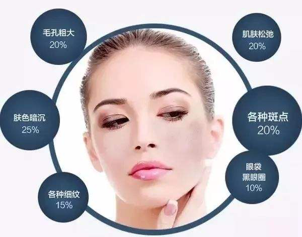 愛(ài)美客冭活泡泡亮相美沃斯新材料新技術(shù)應(yīng)用論壇，開啟醫(yī)療美膚肽抗衰時(shí)代