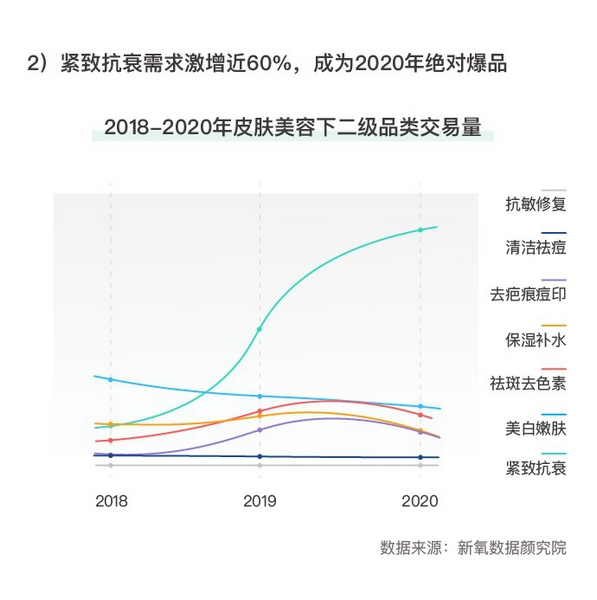 愛(ài)美客冭活泡泡亮相美沃斯新材料新技術(shù)應(yīng)用論壇，開啟醫(yī)療美膚肽抗衰時(shí)代