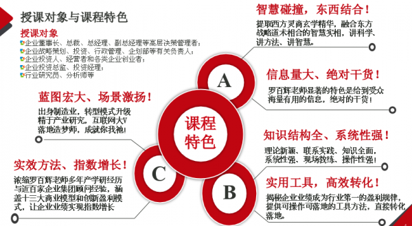 羅百輝：獨(dú)角獸企業(yè)指數(shù)級(jí)增長型商業(yè)模式基因