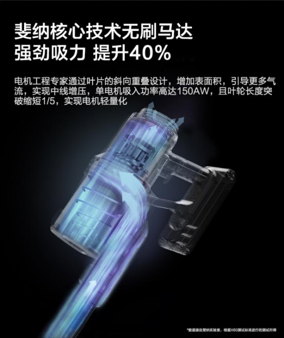 吸塵器哪個牌子好？你知道要注意哪幾點么？
