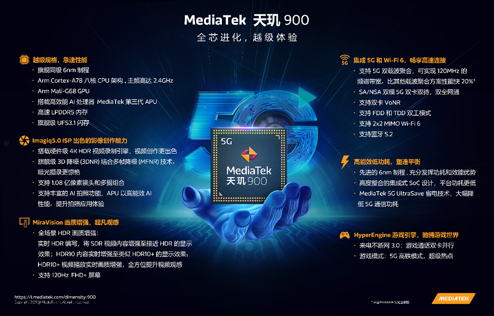5G雙全網(wǎng)通，聯(lián)發(fā)科“5G戰(zhàn)車”天璣900越級體驗，刷新市場標準！