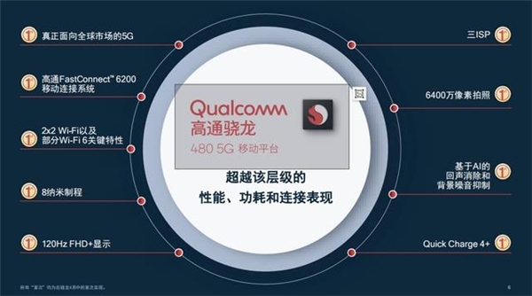 高通5G芯片驍龍888設備遍地開花，旗艦特性下放至主流消費層級