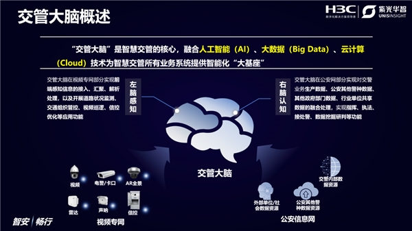 AI視覺亮劍，紫光華智&新華三聯(lián)合亮相2021交博會