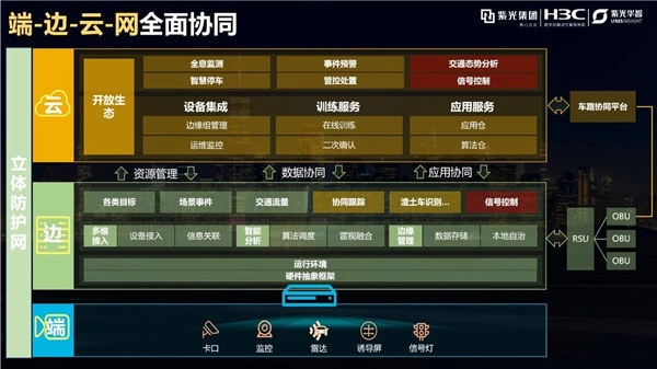 AI視覺亮劍，紫光華智&新華三聯(lián)合亮相2021交博會
