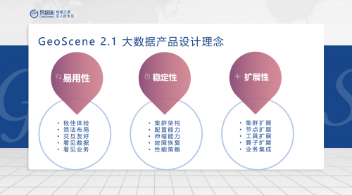 GeoScene 2.1空間大數(shù)據(jù)正式發(fā)布：算子豐富、體驗(yàn)優(yōu)先