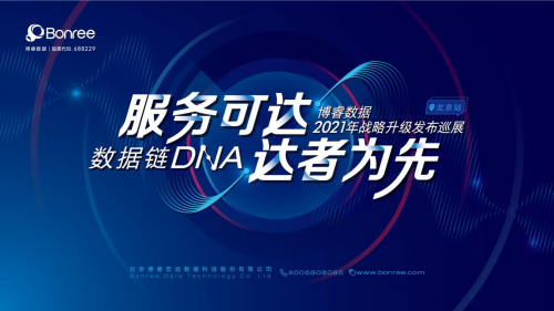 APM第一股預(yù)重構(gòu)智能運(yùn)維體系，博睿數(shù)據(jù)戰(zhàn)略升級(jí)發(fā)布會(huì)召開在即
