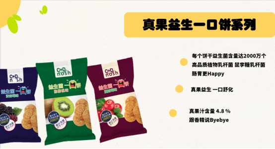 “益生元+益生菌”雙配方，C+D Nosh一口餅刷爆達(dá)人下午茶