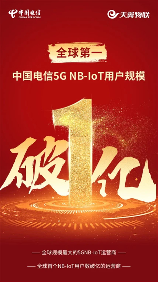 NB-IoT領(lǐng)域獨占鰲頭！ 中國電信聚合產(chǎn)業(yè)生態(tài)釋放5G物聯(lián)新價值