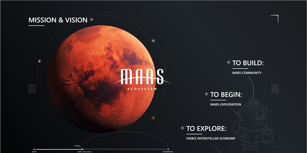 Mars新世代穩(wěn)定幣生態(tài)，開啟火星DEFI之旅