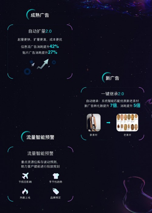 愛奇藝奇麟2.0升級背后：以技術(shù)直擊痛點、降本增效、深耕行業(yè)