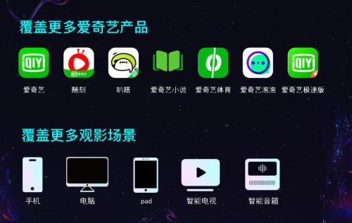 愛奇藝奇麟2.0升級背后：以技術(shù)直擊痛點、降本增效、深耕行業(yè)