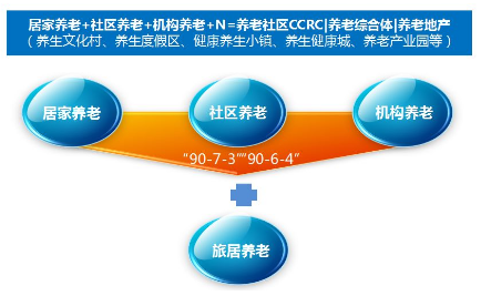 商業(yè)模式通羅百輝老師：如何規(guī)劃讓企業(yè)盈利10倍速增長(zhǎng)的商業(yè)模式創(chuàng)新戰(zhàn)略？