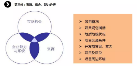 商業(yè)模式通羅百輝老師：如何規(guī)劃讓企業(yè)盈利10倍速增長(zhǎng)的商業(yè)模式創(chuàng)新戰(zhàn)略？