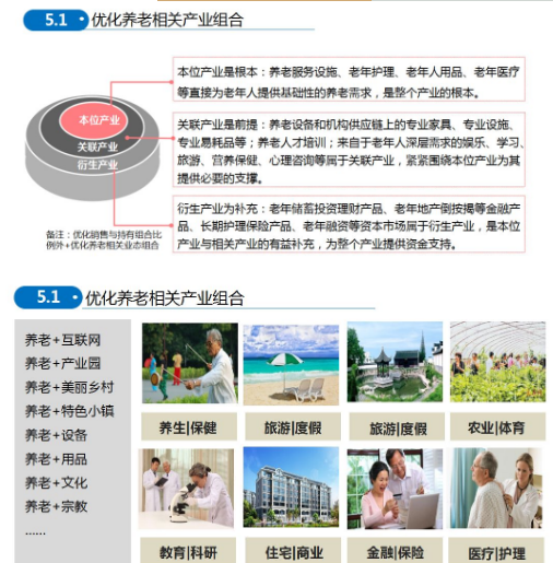 商業(yè)模式通羅百輝老師：如何規(guī)劃讓企業(yè)盈利10倍速增長(zhǎng)的商業(yè)模式創(chuàng)新戰(zhàn)略？