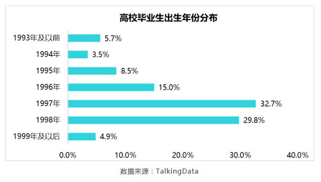 BOSS直聘遞交招股書！一文讀懂中國最大在線招聘平臺(tái)