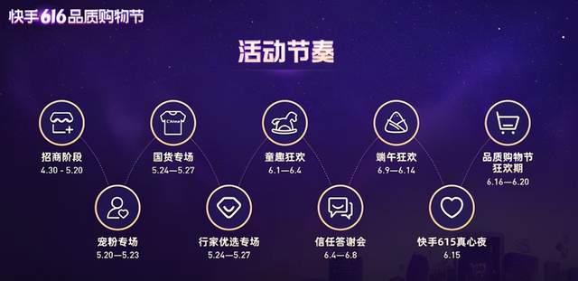 快手616品質(zhì)購物節(jié)打響，新手商家入局直播帶貨攻略來了！