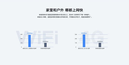 酷派COOL20發(fā)布，真材實(shí)料致敬奮斗，定義行業(yè)品質(zhì)新標(biāo)準(zhǔn)