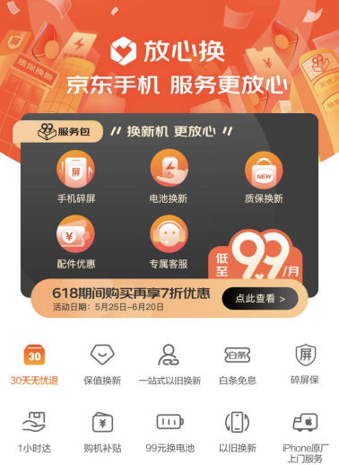 京東618手機(jī)預(yù)售戰(zhàn)報(bào)：訂單爆表，realme成交額同比增長(zhǎng)7倍！