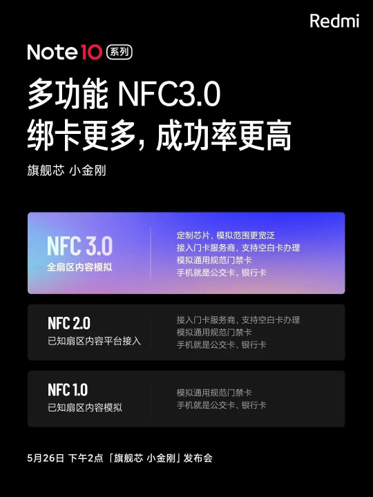 全球缺芯持續(xù)，Redmi note10除了配備一顆旗艦芯還能有啥