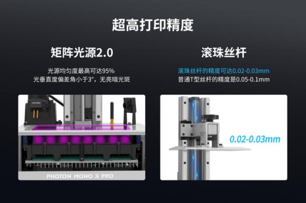 桌面級(jí)DLP！縱維立方與德州儀器（TI）共同發(fā)布3D打印新品