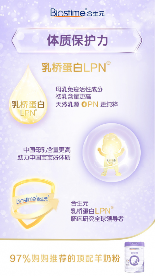 合生元可貝思羊奶粉再登十大品牌羊奶粉排行榜，實(shí)力出眾引關(guān)注