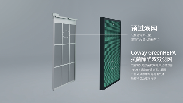 聽過‘裝飾型’空氣凈化器嗎？， Coway科唯怡art square， 5月底上市!