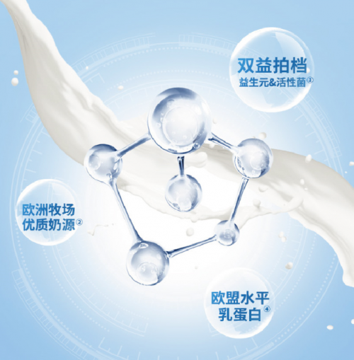夏季寶寶如何告別腸胃不適？康維多荷萊蕊多益配方呵護(hù)腸道健康