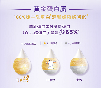 合生元可貝思憑借強(qiáng)勁實(shí)力，贏得媽媽們的選擇目光