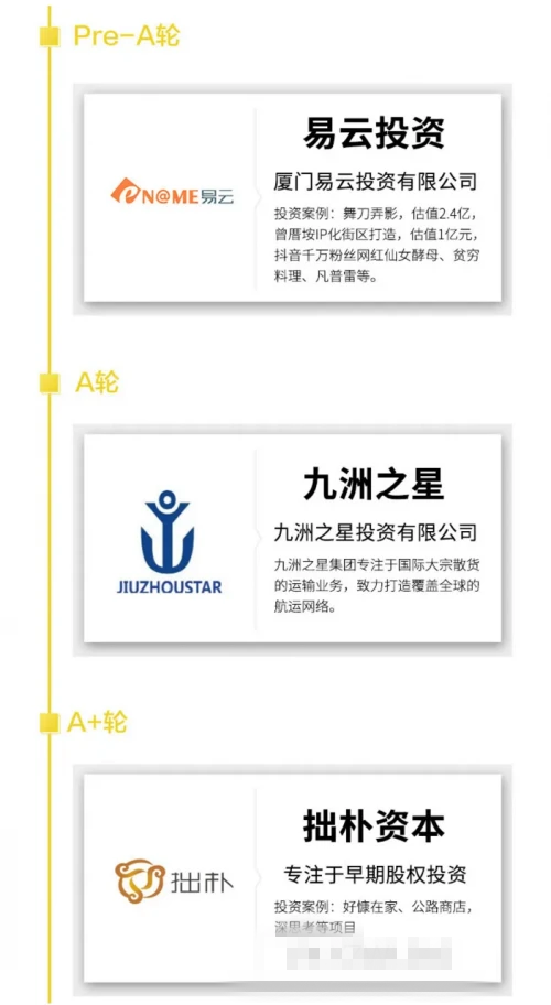 現(xiàn)在還有哪些撈偏門的賺錢門路？這個藍(lán)海項(xiàng)目還鮮為人知