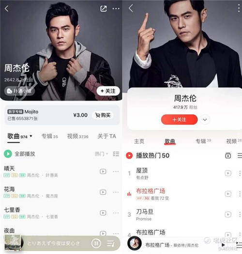 網(wǎng)易云音樂沖擊上市，年輕人音樂社區(qū)突圍