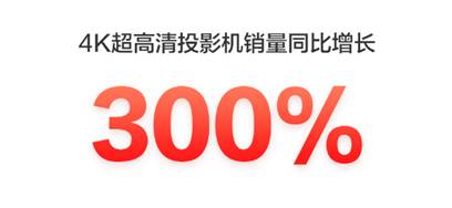 高端文具控的大愛(ài)，京東618 IP定制類文具成交額同比增長(zhǎng)10倍