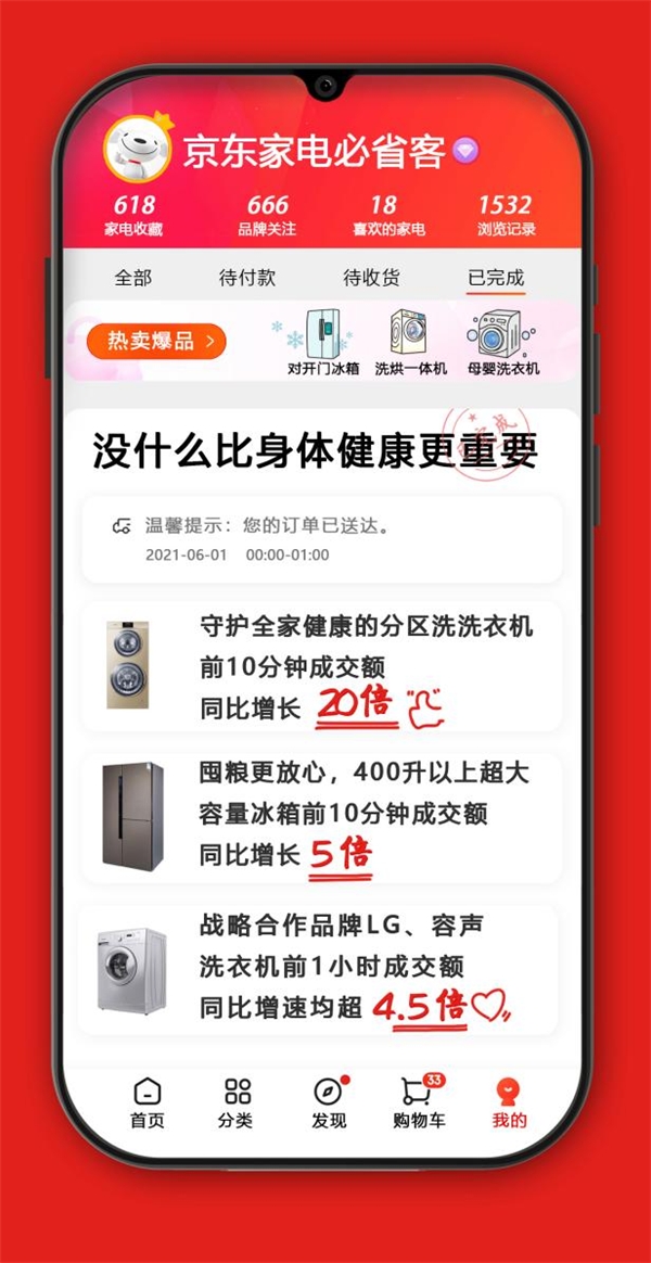 1小時成交額增長超4.5倍 京東618開門紅LG、容聲大放異彩