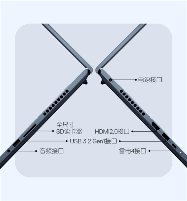 魔鬼級散熱系統(tǒng)搭配頂尖顯卡，戴爾靈越16 Plus目前最強的輕薄設計師本