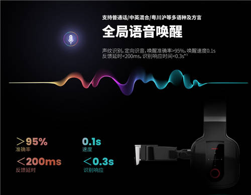 集大成，劃時(shí)代 ——INMO影目科技發(fā)布首款一體式5G AR智能眼鏡